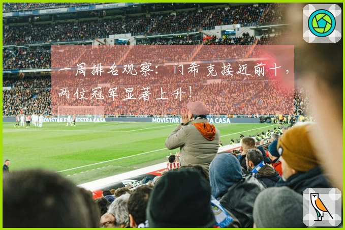一周排名观察：门希克接近前十，两位冠军显著上升！